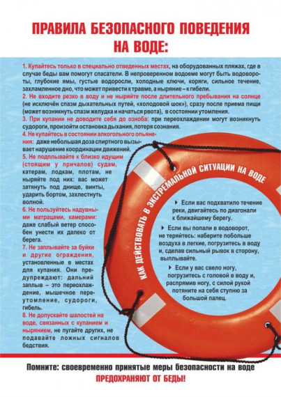 Правила безопасности на воде.